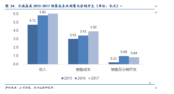 新澳資料免費(fèi)長(zhǎng)期公開(kāi)嗎,創(chuàng)造力策略實(shí)施推廣_蘋(píng)果款81.393