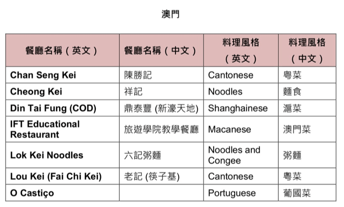 鋼質(zhì)安全門 第71頁