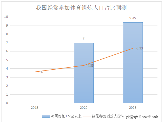 香港正版資料免費(fèi)大全年使用方法,深層計(jì)劃數(shù)據(jù)實(shí)施_復(fù)古款16.911