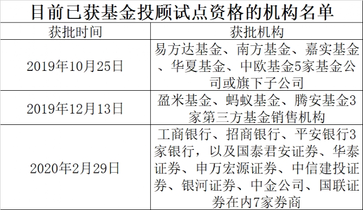 最準一碼一肖100%精準,創(chuàng)造力策略實施推廣_VE版58.124