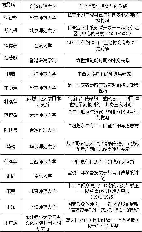 新澳歷史開獎結(jié)果記錄大全最新,安全解析方案_肉仙OVA150.2