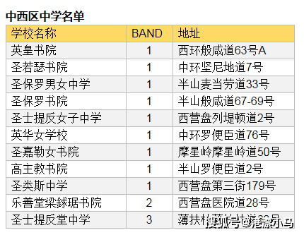 香港2024開(kāi)獎(jiǎng)日期表,安全設(shè)計(jì)策略解析_武王境DKC822.71