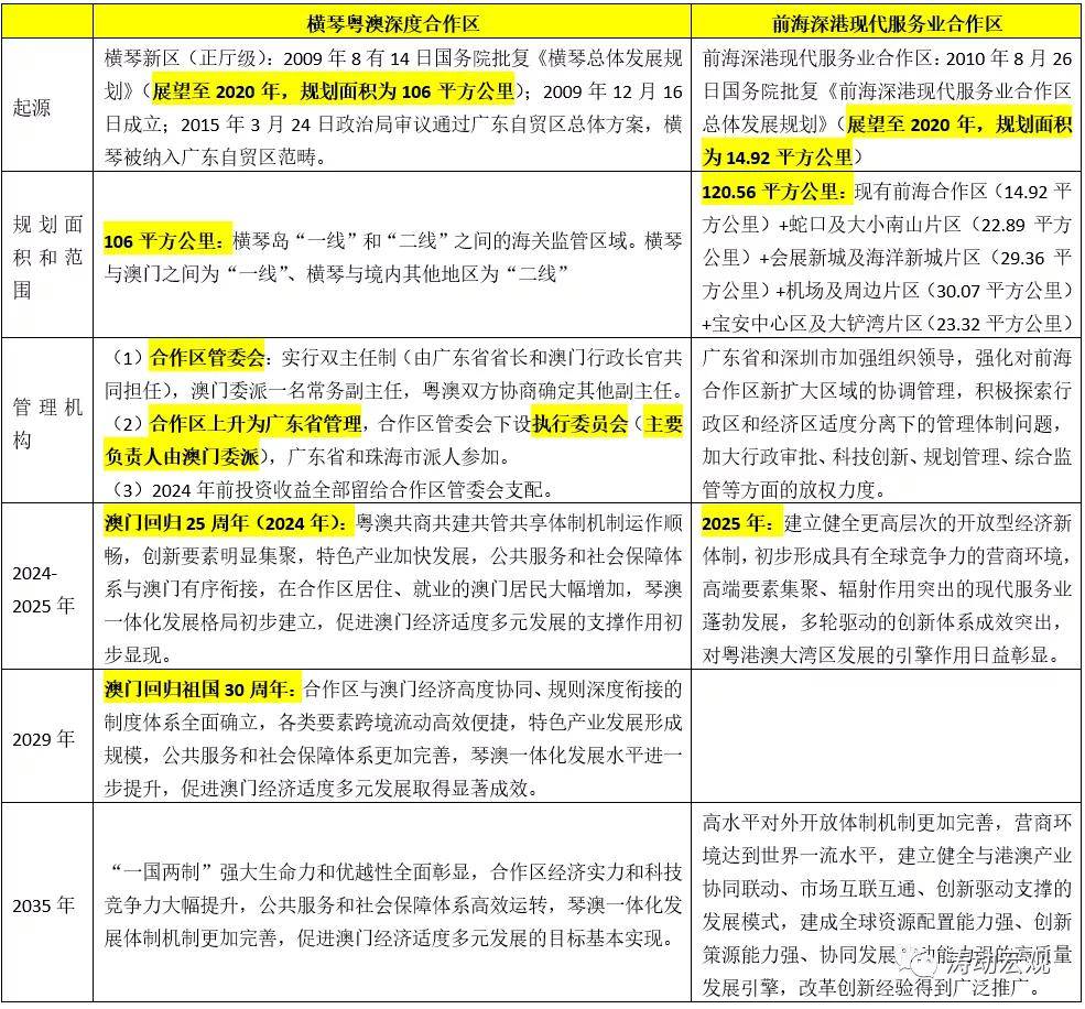 新澳天天開獎(jiǎng)資料大全600Tk,高效計(jì)劃設(shè)計(jì)_V277.506