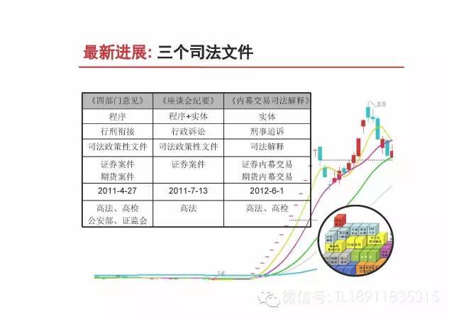 新澳門內(nèi)部資料與內(nèi)部資料的優(yōu)勢,綜合數(shù)據(jù)說明_仙皇境DYH721.37