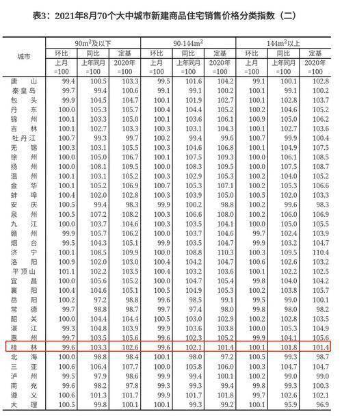 新澳門彩出特生肖走勢,數據資料解釋落實_體育版HCB320.12