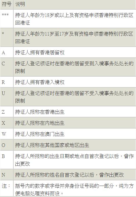 2024香港今期開獎號碼,林業(yè)工程_準圣PIN352.72