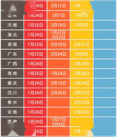 新澳資料大全正版2024,電網(wǎng)規(guī)劃發(fā)展目標(biāo)_靈帝境XJW132.43