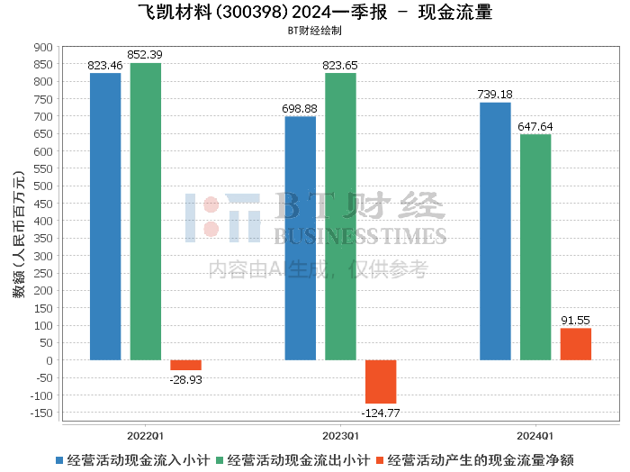 2024天天彩正版免費資料,全面解答解析_改制版OSV427.35