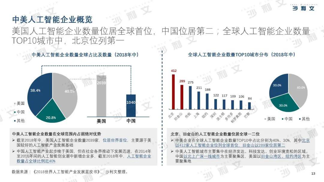 新澳精準(zhǔn)資料期期精準(zhǔn)24期使用方法,綜合評(píng)估分析_練肝ZOI638.95