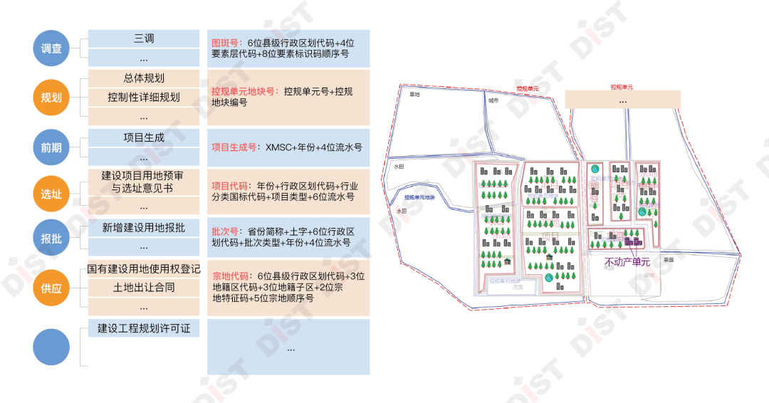 一碼一肖100%中用戶評價,土木工程_私密版TIP525.11