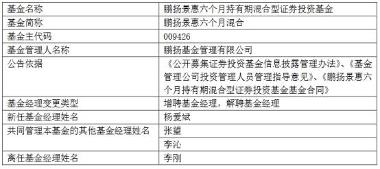 新澳全年免費資料大全,安全科學與工程_混元太乙金仙SMY527.92