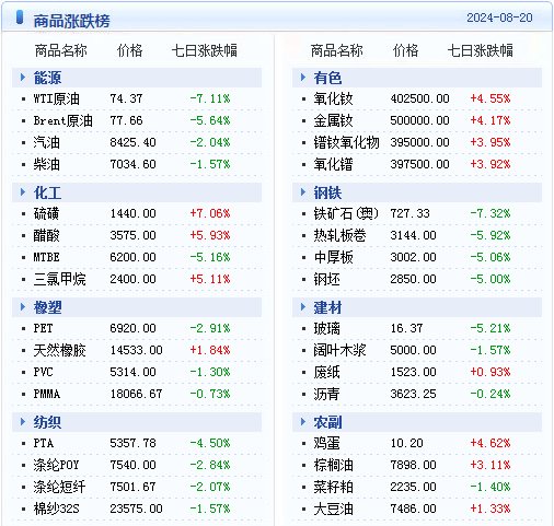 新澳2024年精準特馬資料,決策資料落實_大羅金仙PLW997