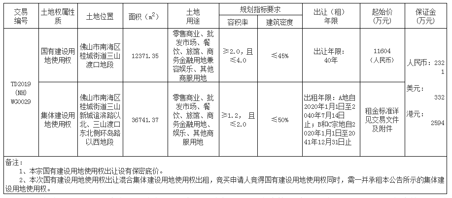 澳門一碼一碼100準確掛牌,安全評估策略_月之神衹DYZ68.46