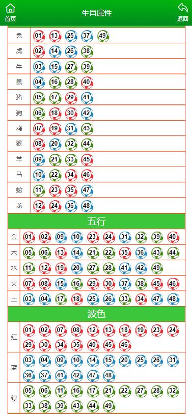 澳門公開一肖一碼,綜合指數(shù)法_界主級ZKJ203.18