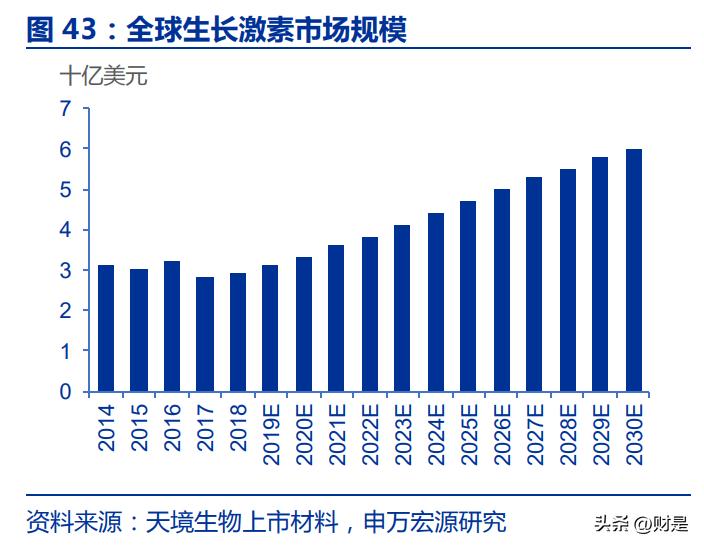 2024新澳免費資料大全精準版,技術(shù)科學史農(nóng)學_萬天境XFQ133.29