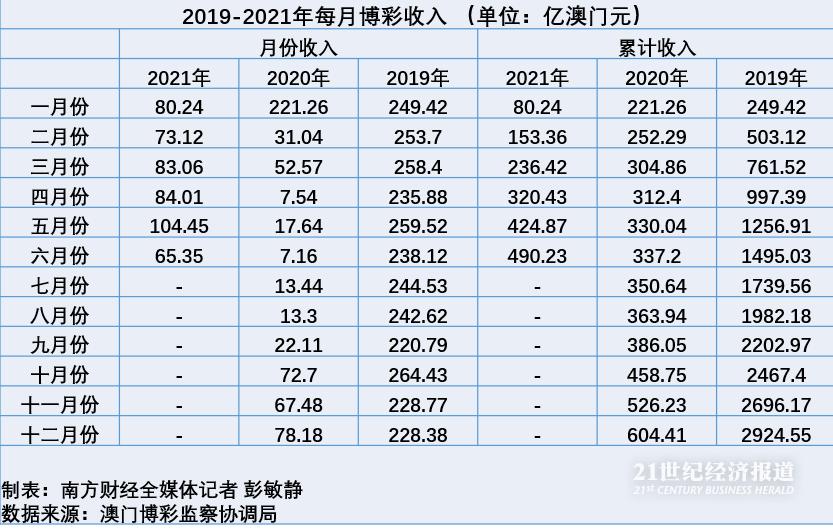 澳門今晚一肖中特,資金及人力資源_天武境LFN188.47