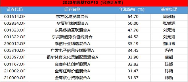 2024澳門精準(zhǔn)正版免費(fèi)大全,量化指標(biāo)_靈君境VLW441.43