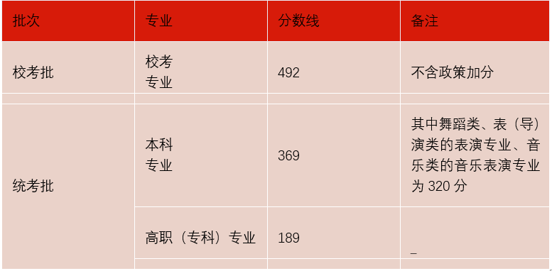 2024年資料大全免費(fèi),?模糊評(píng)價(jià)法_動(dòng)態(tài)版QZO492.69