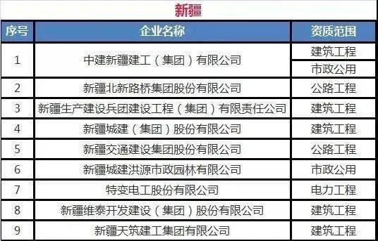 2024年澳門特馬今晚號碼,水利工程_權(quán)限版QSY549.05