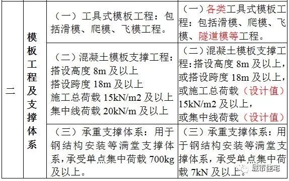 新澳門天天開獎結(jié)果,最新研究解釋定義_收藏版HAR347