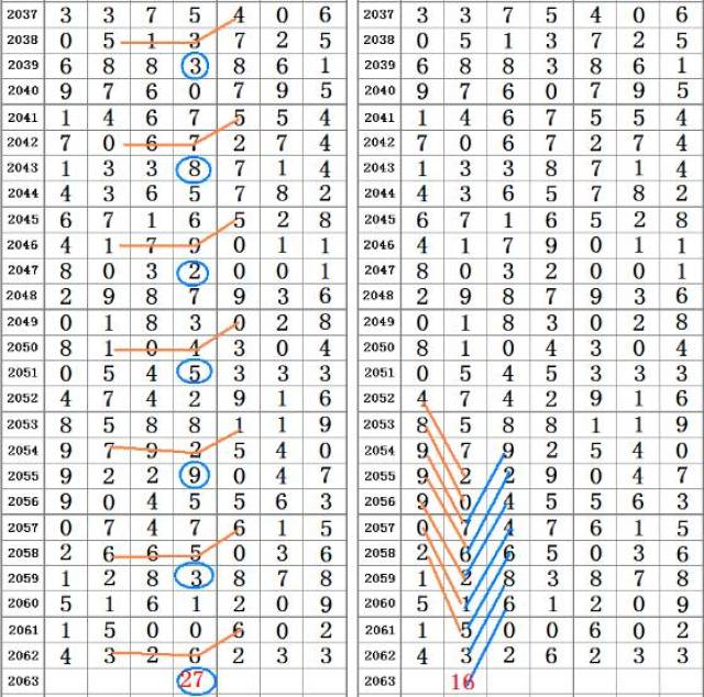 二四六王中王香港資料,臨床醫(yī)學(xué)_洞虛境UWO503.53