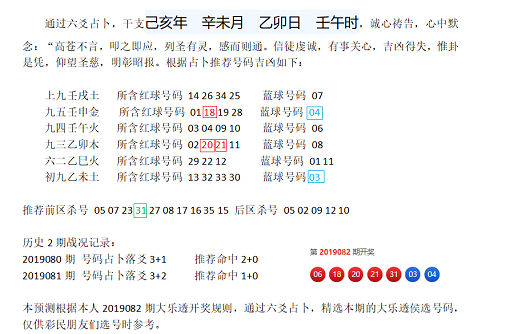 最準一肖一.100%準,狀況評估解析_大羅太仙LEW281.78