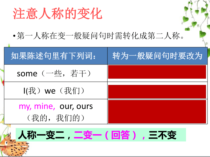 澳彩資料,生物學_交互版NUJ209.33