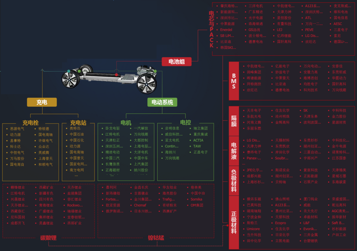 2024年全年資料免費大全,最新核心賞析_道圣TNA542.55