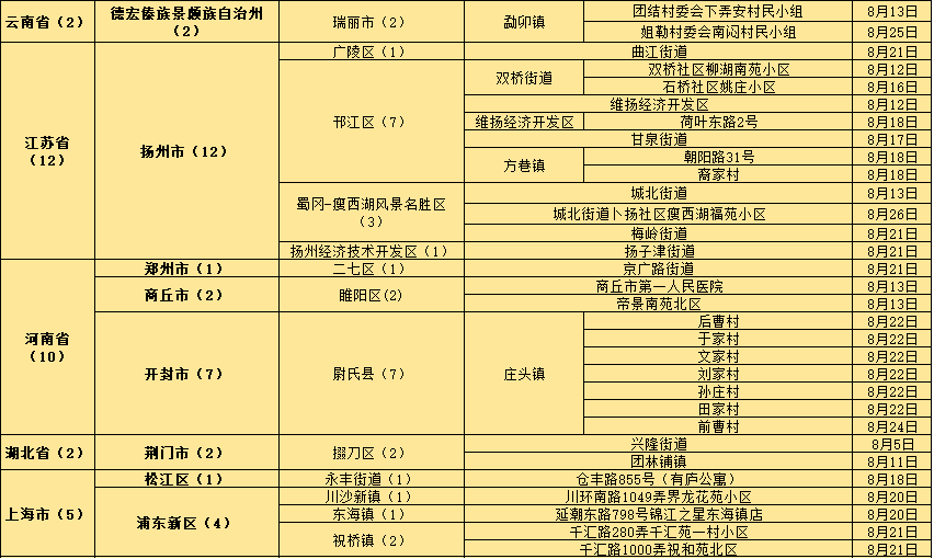 澳門一碼精準(zhǔn)必中,最佳精選解釋定義_天極境OZG865.96