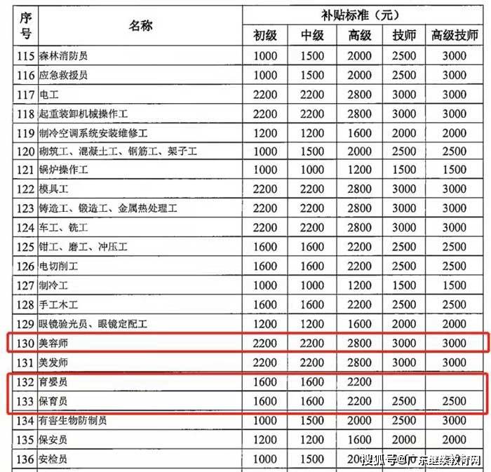 2024新澳免費(fèi)資料大全瀏覽器,制定評(píng)價(jià)等級(jí)和標(biāo)準(zhǔn)_起源XQS972.25