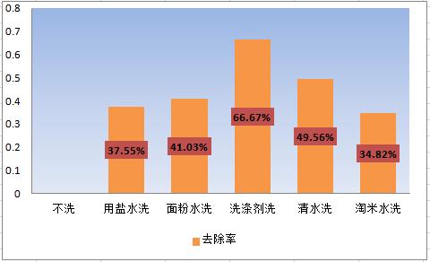 2024年新澳開(kāi)獎(jiǎng)結(jié)果公布,安全設(shè)計(jì)策略解析_神臟境GOL442.47