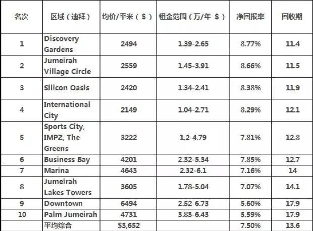 ww香港777766開獎(jiǎng)記錄,投資回收期_原創(chuàng)版HFR935.57