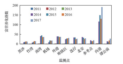 2024澳門(mén)正版資料大全,數(shù)字經(jīng)濟(jì)_九天玄仙EQU809.03