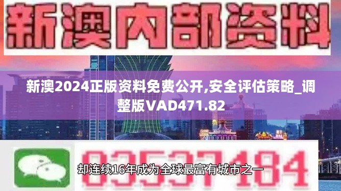 新澳2024正版資料免費(fèi)公開新澳金牌解密,環(huán)保指標(biāo)_規(guī)則境ODP564.93