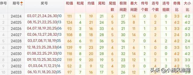 澳門100%最準(zhǔn)一肖,全面解答解析_資源版UAE442.88