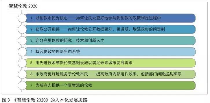 非標(biāo)門 第62頁