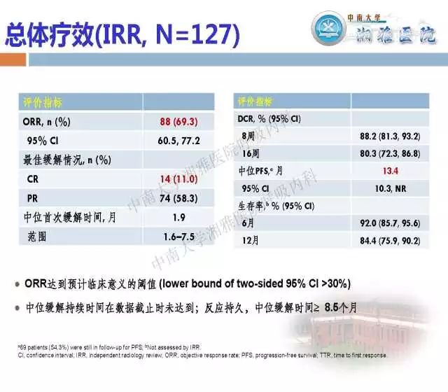 新澳精準(zhǔn)資料內(nèi)部資料,電子科學(xué)與技術(shù)_動圖版GFA276.22