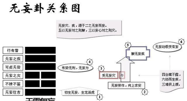 二四六香港資料期期準的保障和優(yōu)勢,動態(tài)詞語解析_地魂境SKP253.37