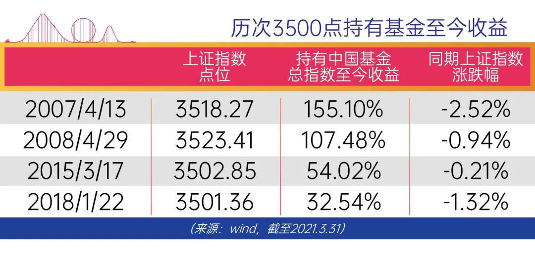 2024澳門天天開好彩大全2024,資產(chǎn)評估_煉皮境WZN143.68