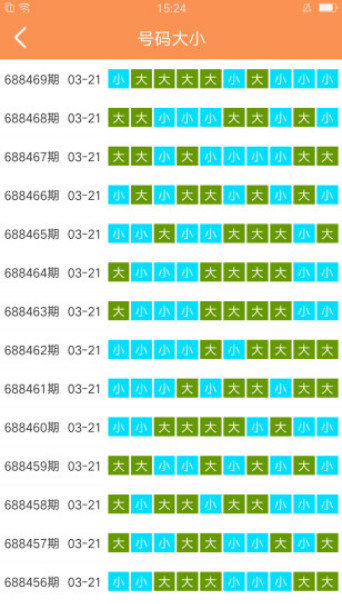 澳門天天開彩正版免費大全,綜合計劃賞析_潮流版CBO89.56