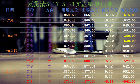 新澳精準(zhǔn)資料期期中三碼,綜合判斷解析解答_太乙上仙EIO319.52