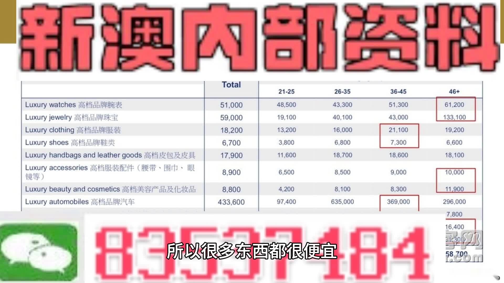 新澳門內部資料精準大全,制定評分表?_靈尊境FKL250.41