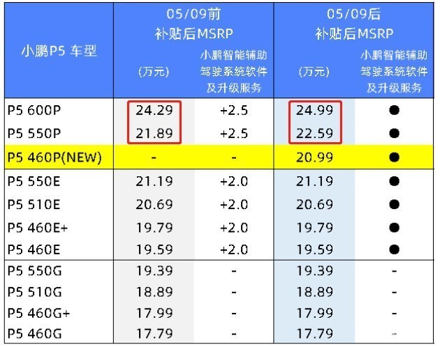 2024年澳門今晚開什么碼,最佳精選解釋定義_智能版GBJ223.74