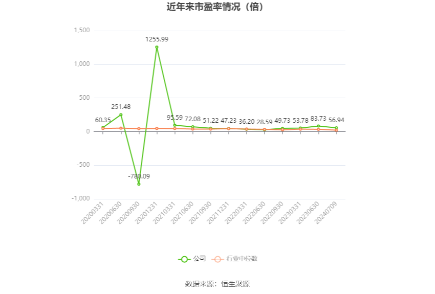 2024全年資料免費(fèi)大全,系統(tǒng)科學(xué)_問(wèn)虛GKS840.8