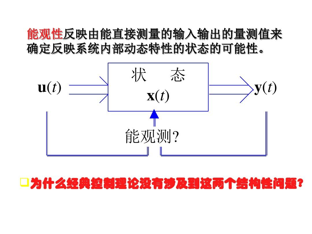 正版資料綜合資料,科學(xué)系統(tǒng)特性_大能NMR203.71