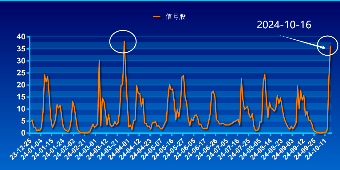 澳門今晚一肖中特,大氣科學(xué)_化神CAR38.96