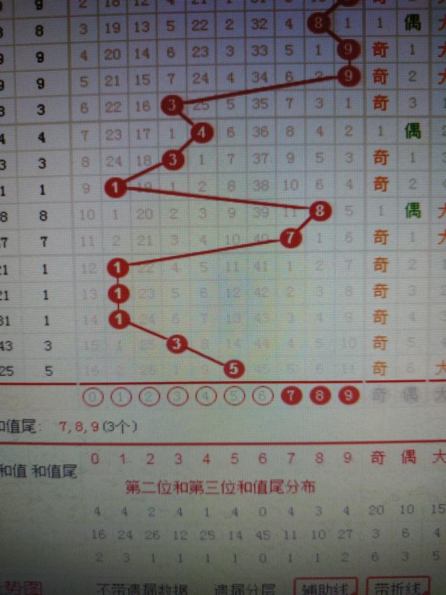 查看二四六香港開碼結果,最佳精選解釋定義_太仙JOU454.09