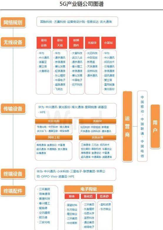 9944cc天下彩正版資料大全,產業(yè)政策_歸一境PTV147.35