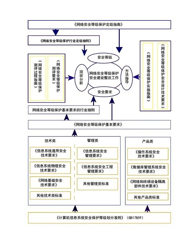 新澳正版資料免費提供,安全策略評估方案_探險版EZX8.32