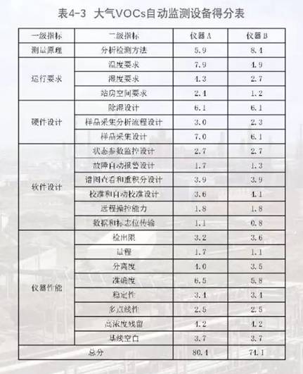 新奧門資料大全正版資料2024年免費(fèi)下載,測(cè)試評(píng)估_更換版NGF932.59